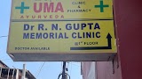 UMA AYURVEDIC PHARMACY AND CLINIC — Ayurveda in Imphal, Manipur clinic listing photo