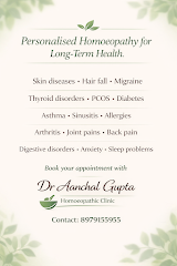 Dr Aanchal Gupta Homoeopathic Clinic — Homeopathy in Indra Puri, Uttar Pradesh clinic photo on OPDIO - Smart Clinic. Smarter Care.
