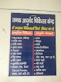 Janak Ayurved Chikitsa Kendra — Ayurveda in Muzaffarpur, Bihar clinic listing photo