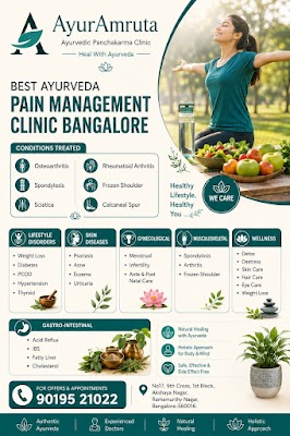 Ayuramruta - Ayurveda and Panchakarma clinic, Weight loss and Pain clinic Banga… — Ayurveda in Bengaluru, Karnataka clinic listing photo