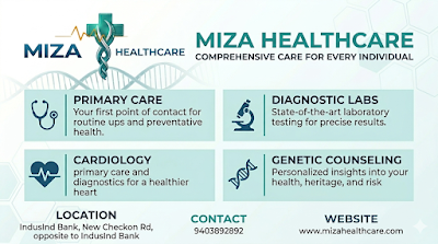 MIZA PILES CLINIC — Proctology in Imphal, Manipur clinic photo on OPDIO - Smart Clinic. Smarter Care.