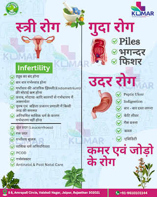 Kumar Ayurveda — Ayurveda in Jaipur, Rajasthan clinic listing photo