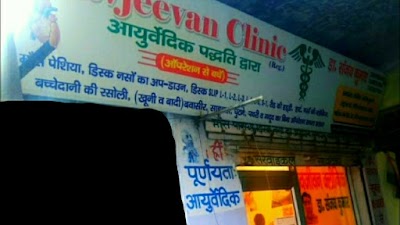 Best Ayurvedic Doctor in Meerut — Ayurveda in Kanker Khera, Uttar Pradesh clinic listing photo