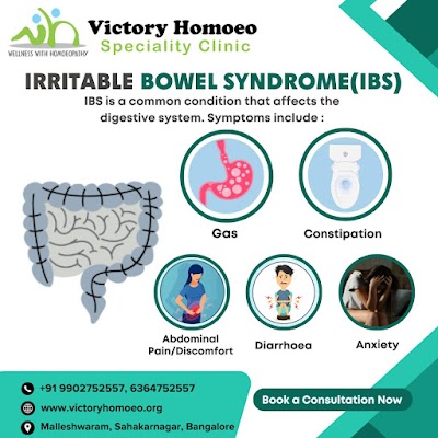 Victory Homoeo Specialty Clinic — Homeopathy in Malleshwaram, Karnataka clinic listing photo
