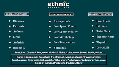 Ethnic Health Care Coimbatore in Number II, Tamil Nadu clinic photo on OPDIO - Smart Clinic. Smarter Care.