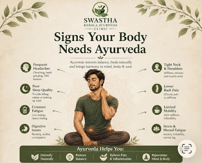 Swastha Kerala Ayurvedic clinic — Ayurveda in Mangaluru, Karnataka clinic listing photo