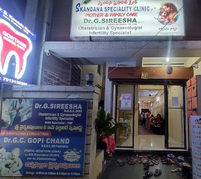 SKANDANA SPECIALITY CLINIC — Gynecology in Lalitha Nagar, Andhra Pradesh clinic listing photo