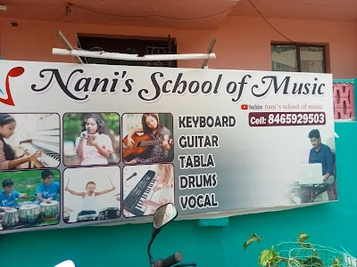 Dr ANU HOMEOPATHY CLINIC — Homeopathy in Ajit Singh Nagar, Andhra Pradesh clinic photo on OPDIO - Smart Clinic. Smarter Care.